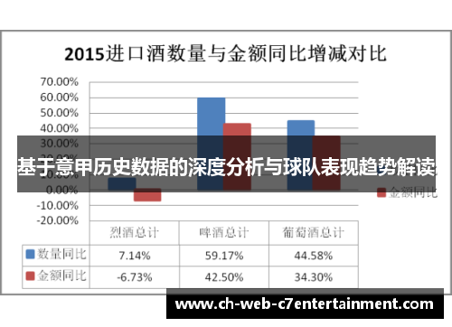 基于意甲历史数据的深度分析与球队表现趋势解读