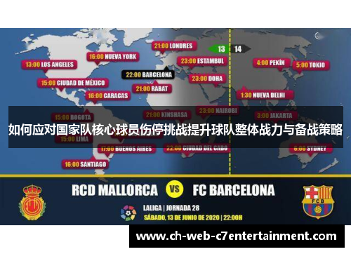 如何应对国家队核心球员伤停挑战提升球队整体战力与备战策略