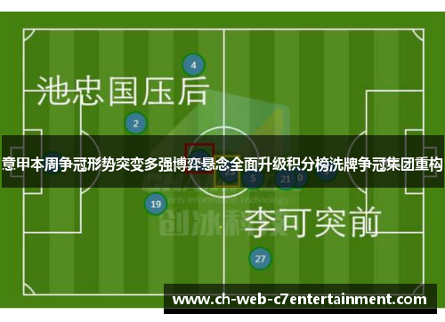 意甲本周争冠形势突变多强博弈悬念全面升级积分榜洗牌争冠集团重构 意甲本周争冠形势突变多强博弈悬念全面升级积分榜洗牌争冠集团重构