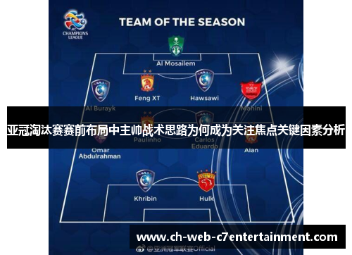亚冠淘汰赛赛前布局中主帅战术思路为何成为关注焦点关键因素分析 亚冠淘汰赛赛前布局中主帅战术思路为何成为关注焦点关键因素分析