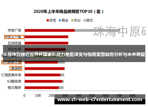 从悬殊到接近世界杯国家队战力差距演变与格局重塑趋势分析与未来展望 从悬殊到接近世界杯国家队战力差距演变与格局重塑趋势分析与未来展望