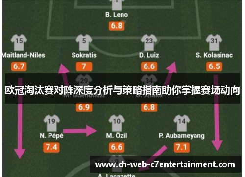 欧冠淘汰赛对阵深度分析与策略指南助你掌握赛场动向