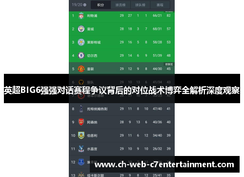 英超BIG6强强对话赛程争议背后的对位战术博弈全解析深度观察 英超BIG6强强对话赛程争议背后的对位战术博弈全解析深度观察