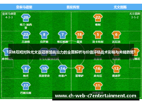 贝林厄姆对阵尤文亚冠赛场统治力的全面解析与价值评估战术影响与关键数据