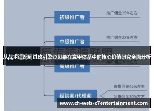 从战术适配到进攻引擎登贝莱在意甲体系中的核心价值研究全面分析 从战术适配到进攻引擎登贝莱在意甲体系中的核心价值研究全面分析
