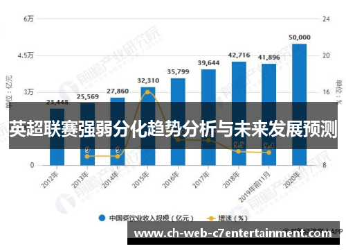 英超联赛强弱分化趋势分析与未来发展预测 英超联赛强弱分化趋势分析与未来发展预测