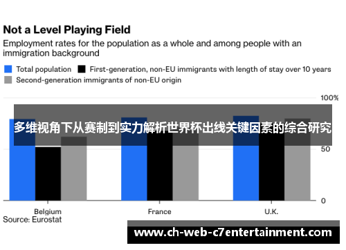 多维视角下从赛制到实力解析世界杯出线关键因素的综合研究 多维视角下从赛制到实力解析世界杯出线关键因素的综合研究