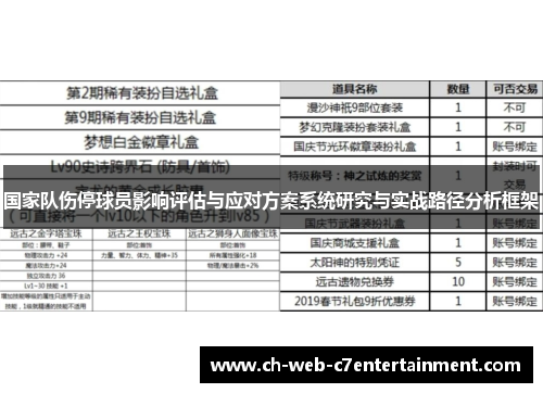 国家队伤停球员影响评估与应对方案系统研究与实战路径分析框架